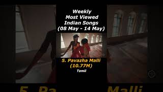 Most Viewed Indian Songs 2026 Week 19 (08 May - 14 May) #mostviewedindiansongs #mostviewedsongs