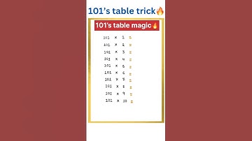 101 times table trick🔥#101’stabletrick#fasttablelearninghacks