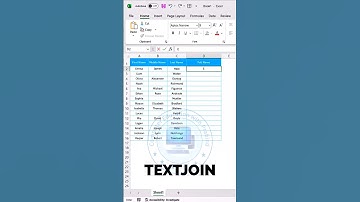 TEXTJOIN Formula: Quick Tip in Microsoft Excel