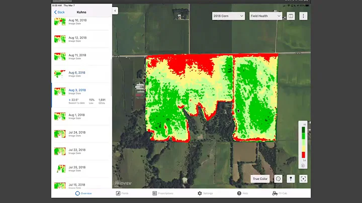 What are the features of Climate FieldView Plus? (2019)