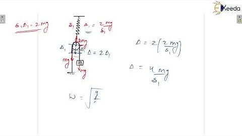 Practice Question 2: Rayleigh Method | Vibration | GATE Theory of Machines and Vibrations