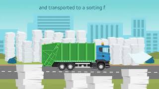 The Most SECURE Document Disposal Service vs Recycling Companies - ShredIt ME