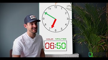 Earlier and Later on an Analogue Clock - KS2 Maths