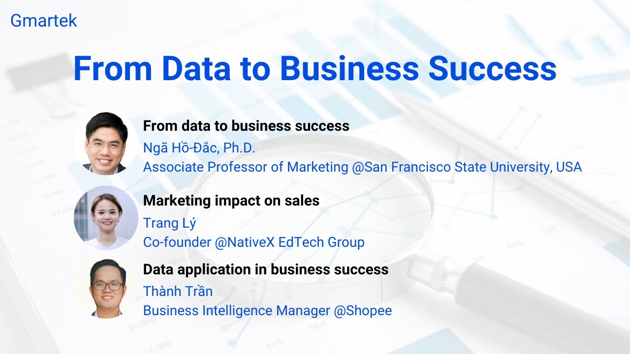 Outline Video From Data to Business Success