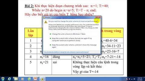Tin học 8- Bài thực hành 6 - Sử dụng lệnh lặp While.....do