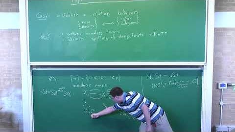 Dr. Chris Kapulkin | Type theory and higher categories