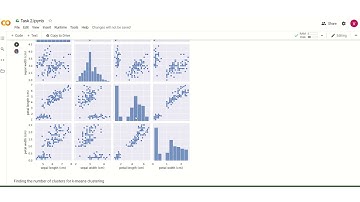 The Sparks Foundation Task 2: Prediction using Unsupervised Machine Learning