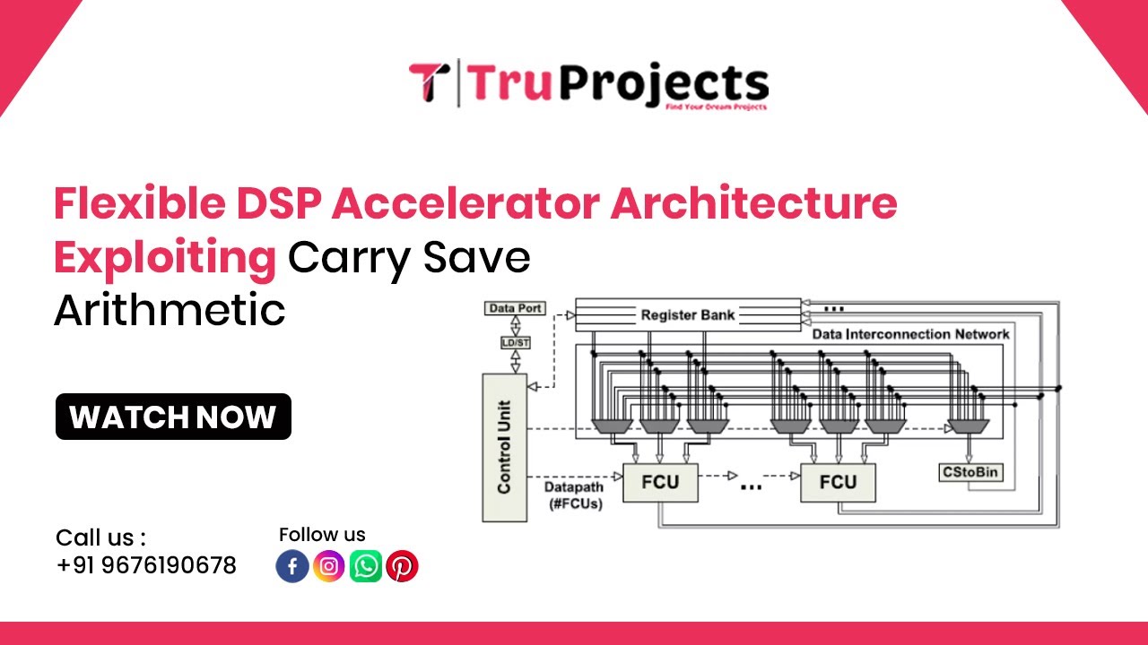 Flexible DSP Accelerator Architecture Exploiting Carry Save Arithmetic ...