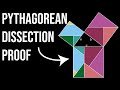 Pythagorean theorem xii visual proof