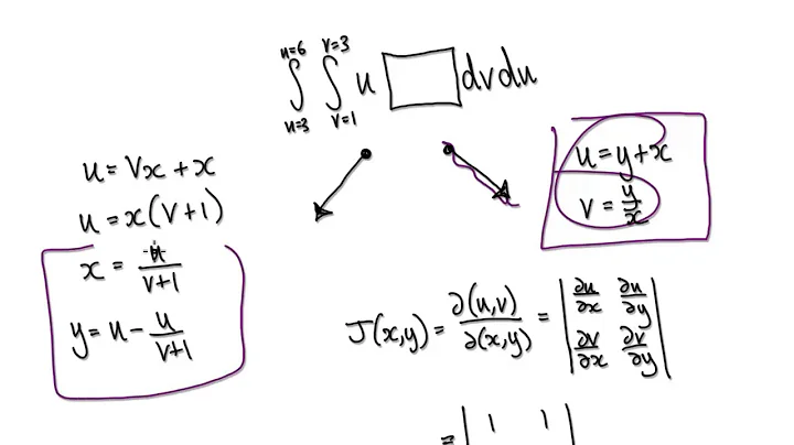 Video3240 - Calculus 3 - Change of Variables - Practice