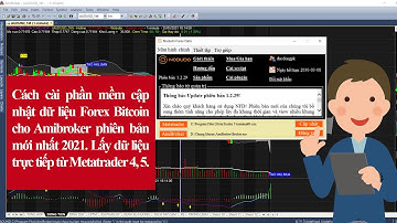 Cách cài đặt phần mềm lấy dữ liệu Forex Bitcoin cho Amibroker phiên bản 2021 - Cài đặt dễ dàng