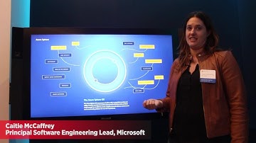 See Microsoft