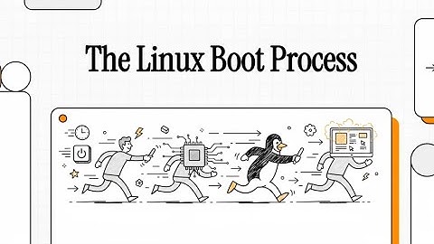 🎥🖥️✅👩‍💻 The Linux Boot Process Explained 🖥️🤖⚡Tech in 10! 🖥️✅