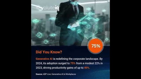 Did You Know | AI In Healthcare #EvoluteIQ #Healthcare #GenAI