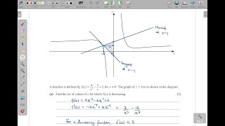 9709/11/M/J/24 -- QN 11 (DIFFERENTIATION) -- PURE MATHEMATICS 1 PAPER 11 MAY/JUNE 2024