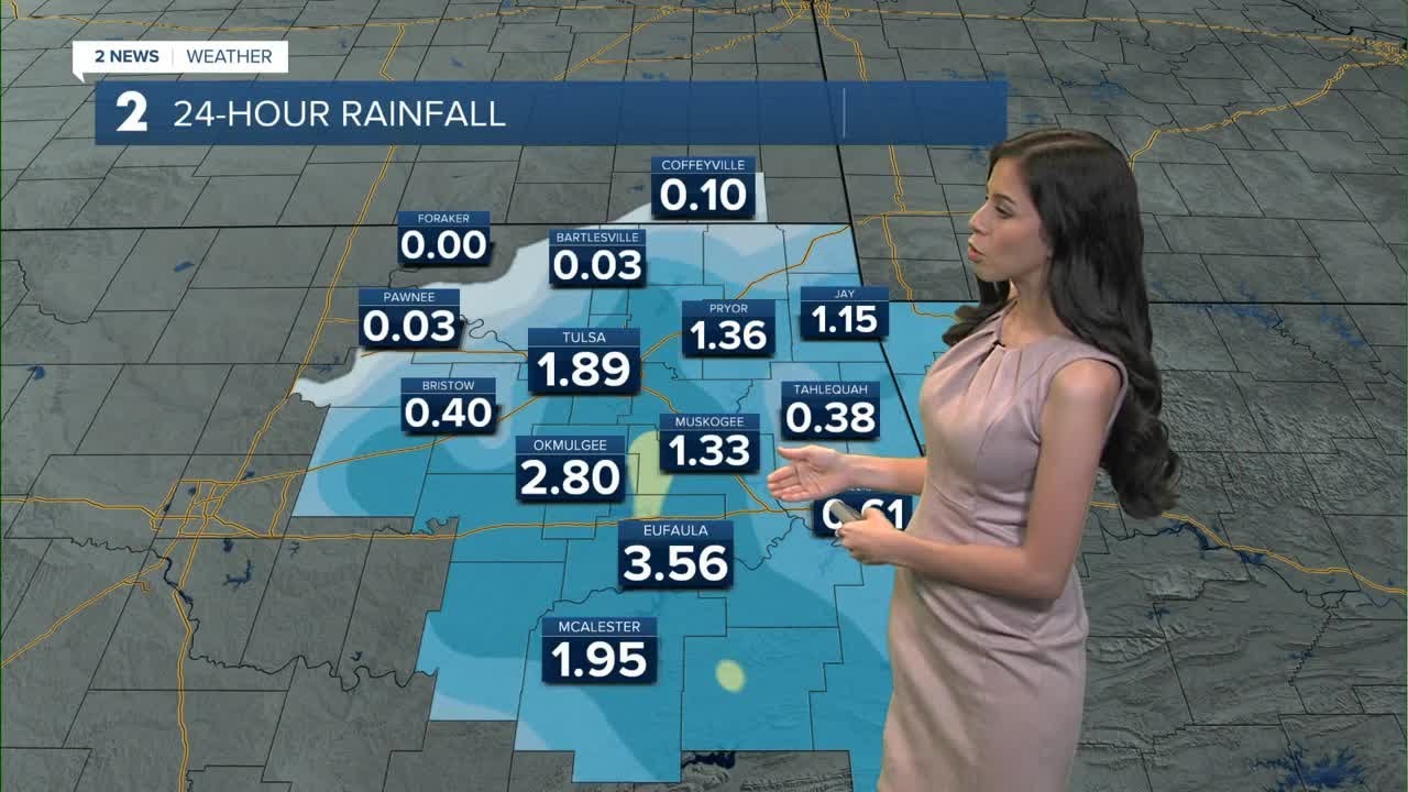 Few Isolated Showers Sunday - YouTube