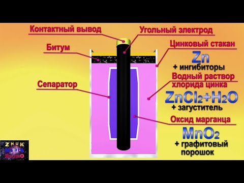 Батарейки