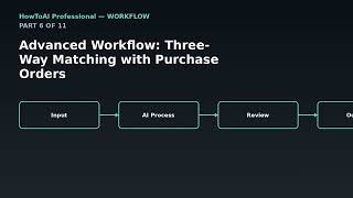 AI Invoice Processing: Cut Manual Data Entry