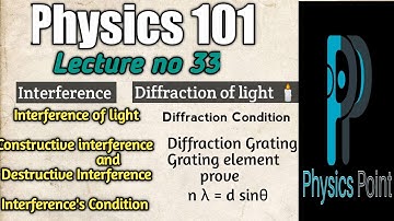 Phy101 lecture 33|Interference of light|Diffraction of light|Vu Phy101