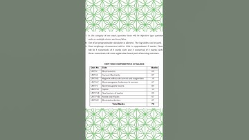 PSEB 12th class physics structure of question paper 2023-24