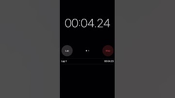 Day 5 of trying to get 10 seconds until 200 subs