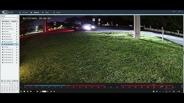 Eclipse Signature Series ESG-IPDS4VZ IP Camera Day & Night Video
