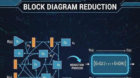 Block diagram reduction problems in control system.....#mechanicalengineering#mechatronic #Engg_Spin