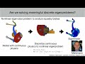 Avoiding discretization issues for nonlinear eigenvalue problems  alex townsend  ase60