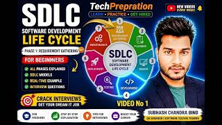 SDLC | Manual Testing | Software Testing