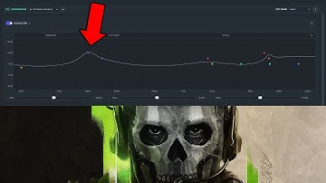 EQ for Footsteps: the SECRET no one will tell you.