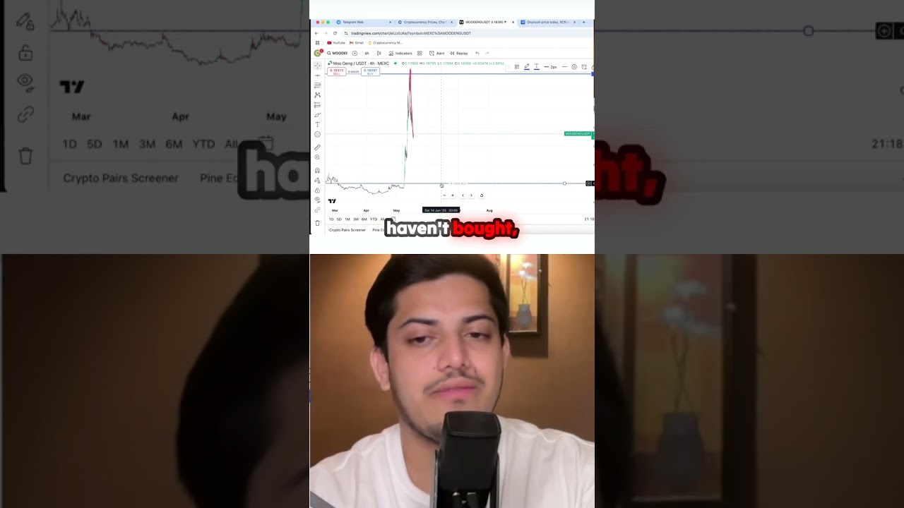 Unlock Your Wealth: Discover the Secrets of Buying the Dip!