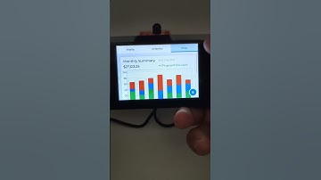 Elecrow CrowPanel-ESP32 Terminal 3.5 inch 480x320 SPI TFT capacitive touch display #shortvideo