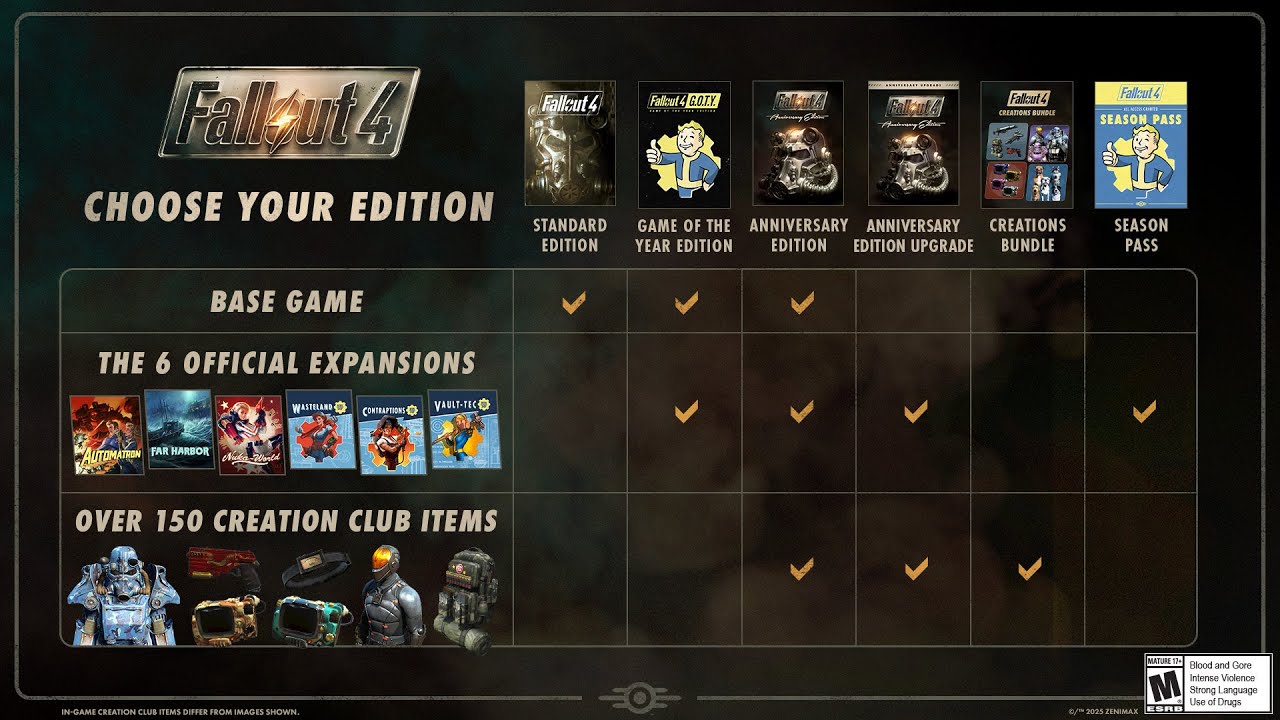 Fallout 4  Anniversary Edition // Que ediciones elegir // (Video Informativo)