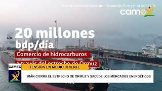 Bolivia y El Salvador abren mercado agrícola | Noticias CAMEX