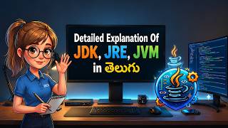 Java Program Execution Flow Explained | JDK → JRE → JVM | Telugu