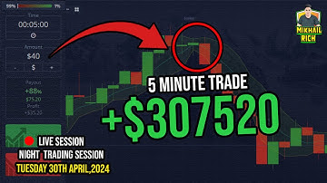 +$307520 IN 20 MINUTE TRADING 💵 TOP-1 BINARY OPTIONS STRATEGY | NIGHT LIVE SESSION WITH VIP MEMBERS🔥