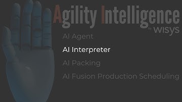 Discover WiSys AI Interpreter: Automate Sales & Purchase Orders in SAP Business One
