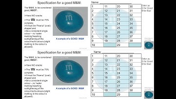 M&M Attribute Agreement Video