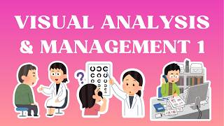 Visual Analysis 1 (AUGUST 8, 2026, PRELIMS)