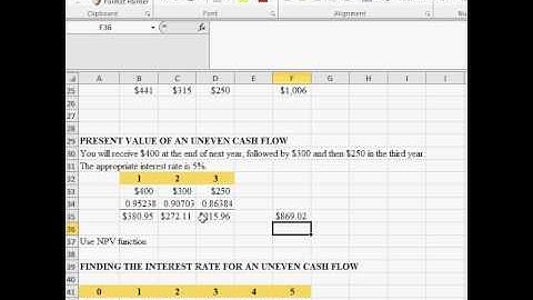 PV and FV of Uneven Cash Flow and IRR