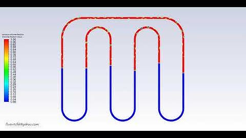 Simulation of Pulsating Heat Pipe Using ANSYS Fleunt