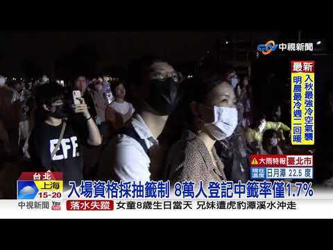 當紅歌手接力開唱 大稻埕煙火秀風雨中綻放│中視新聞 20211017