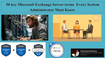50 key Microsoft Exchange Server terms  Every System Administrator Must Know.
