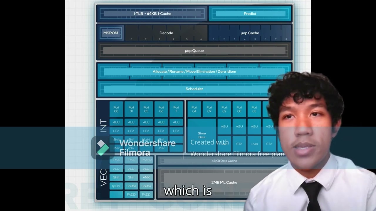 Architectural Overview of Meteor Lake in Intel Core Ultra 5 Processors