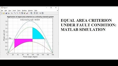 Equal area criterion under fault condition (Transient stability study): MATLAB software simulation