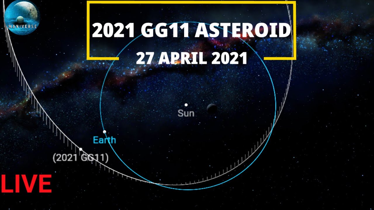 2021 GG11 asteroid | 27 April 2021 | Next Close Approach