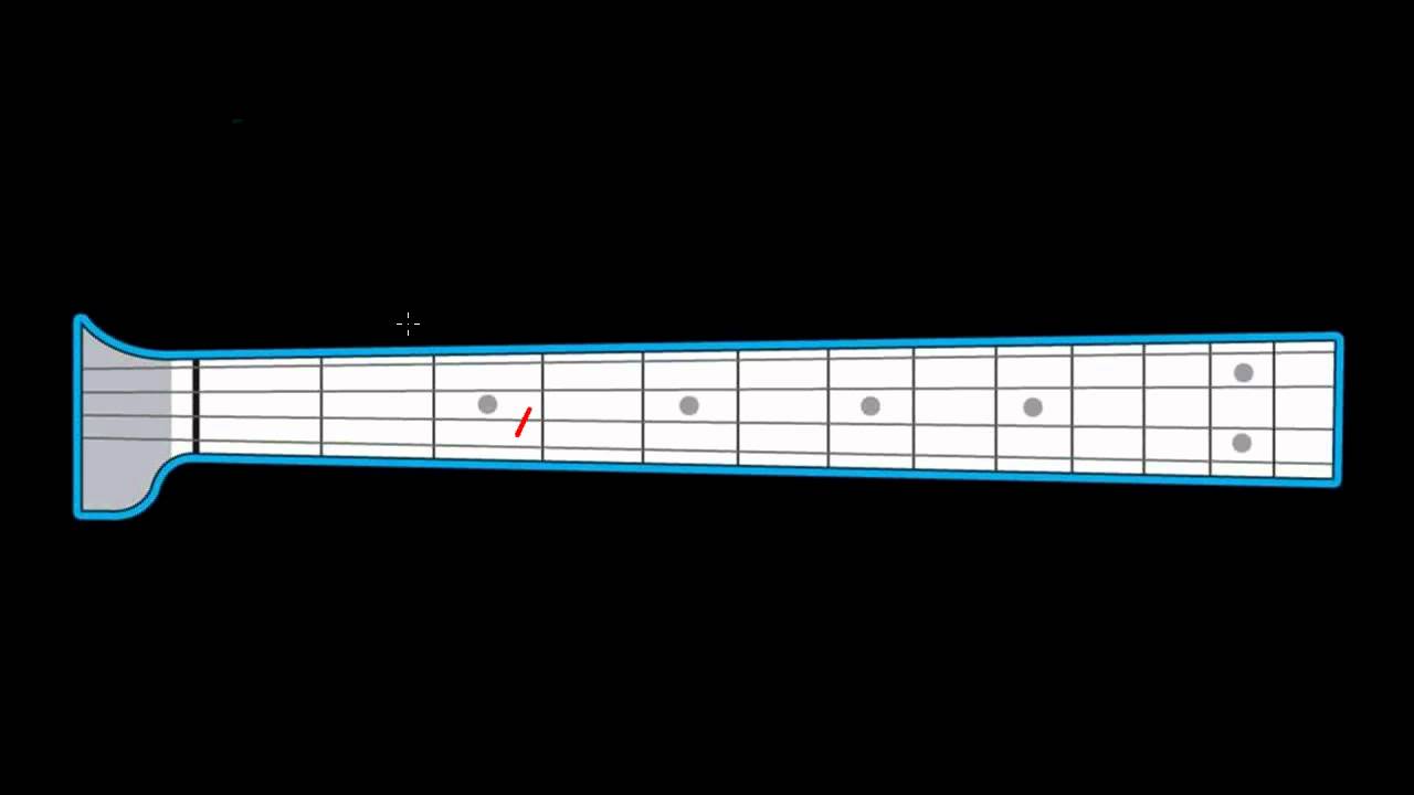 Nashville Number System Chart For Bass