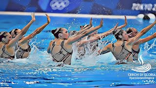NEWS - La nazionale ucraina di nuoto sincronizzato arriva a Ostia per essere ospitata screenshot 5
