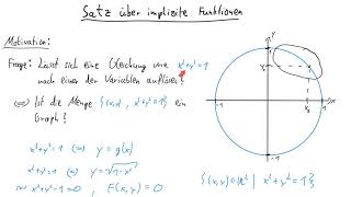 Satz über implizite Funktionen