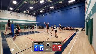 Ru’s soft touch vs Holy Cross screenshot 1